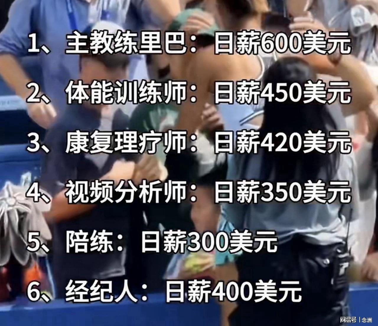 热搜第一!郑钦文夺冠成本巨大:团队1天开销5万 1.5亿代言兜底